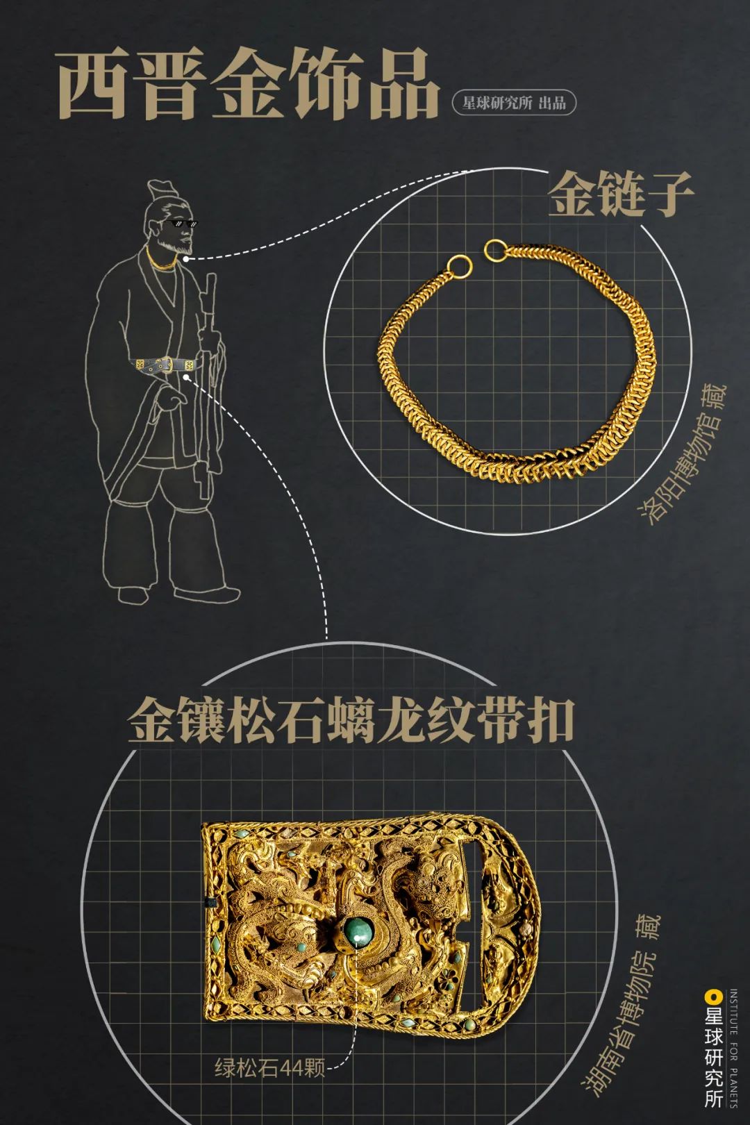 什么是魏晋南北朝服饰的特点,魏晋南北朝纪录片