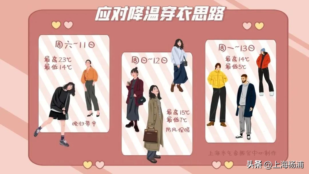 天气早知道丨冷冷冷！“冬天”限时返场！