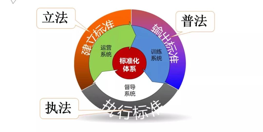 什么是岗位职责,什么是岗位职责风险