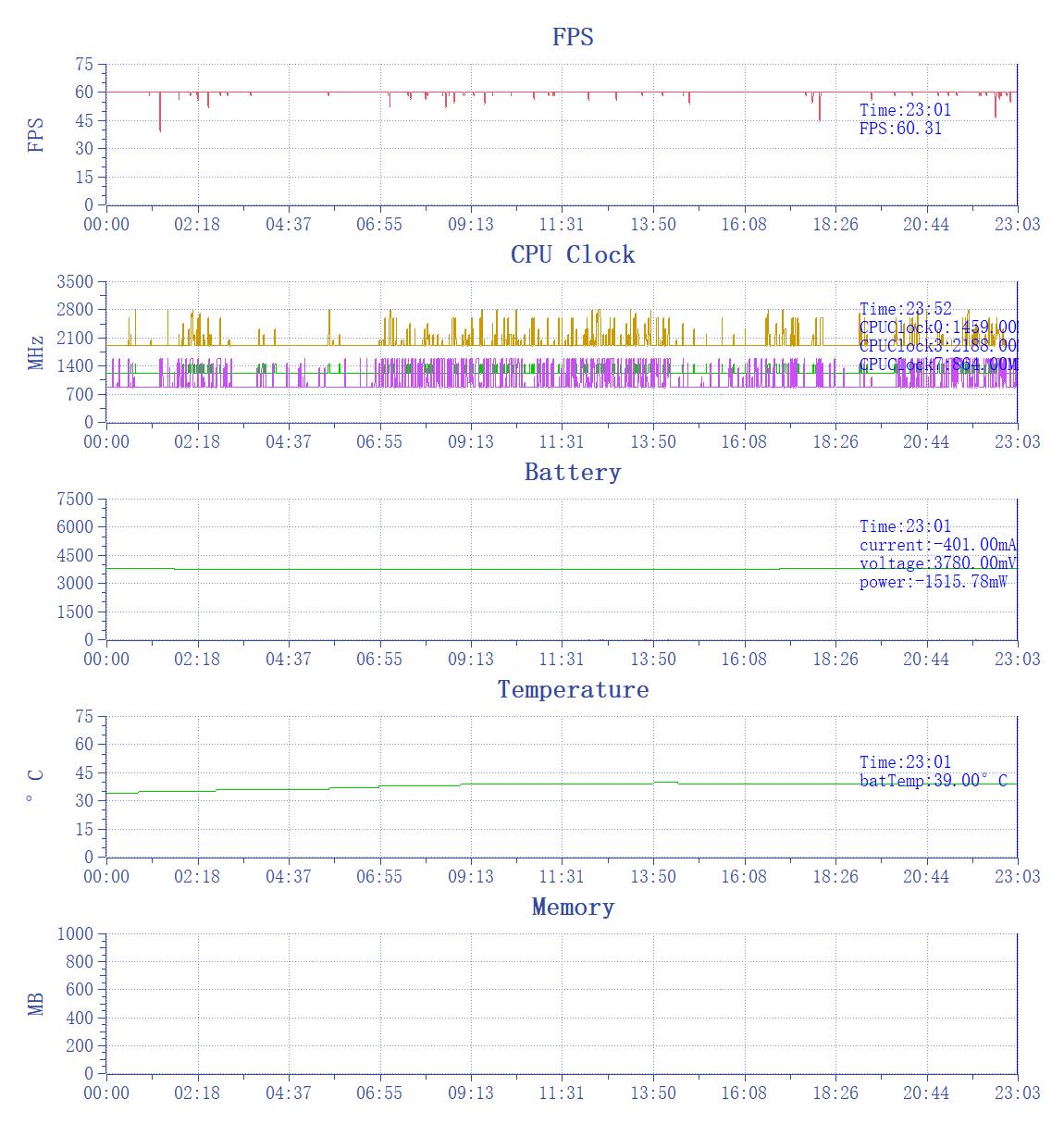 魅族20classic和魅族20差异,魅族20标准版有什么缺点