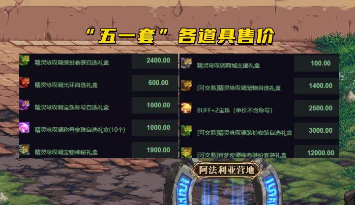 dnf五一时装多少金币,dnf可交易的春节时装汇总