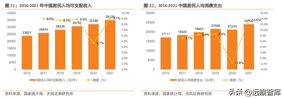 国货品牌，润本股份：专注于婴童驱蚊护理，坚持研产销一体化战略