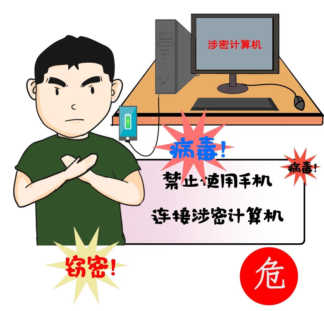 网络设备如何避雷,上网正确方法