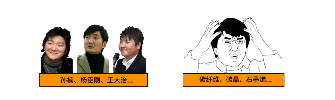 碳纤维地暖和石墨烯地暖价格,碳纤维电地暖和石墨烯电地暖区别