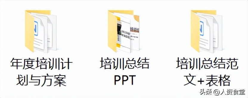 2023年度培训总结,2024年度培训计划表