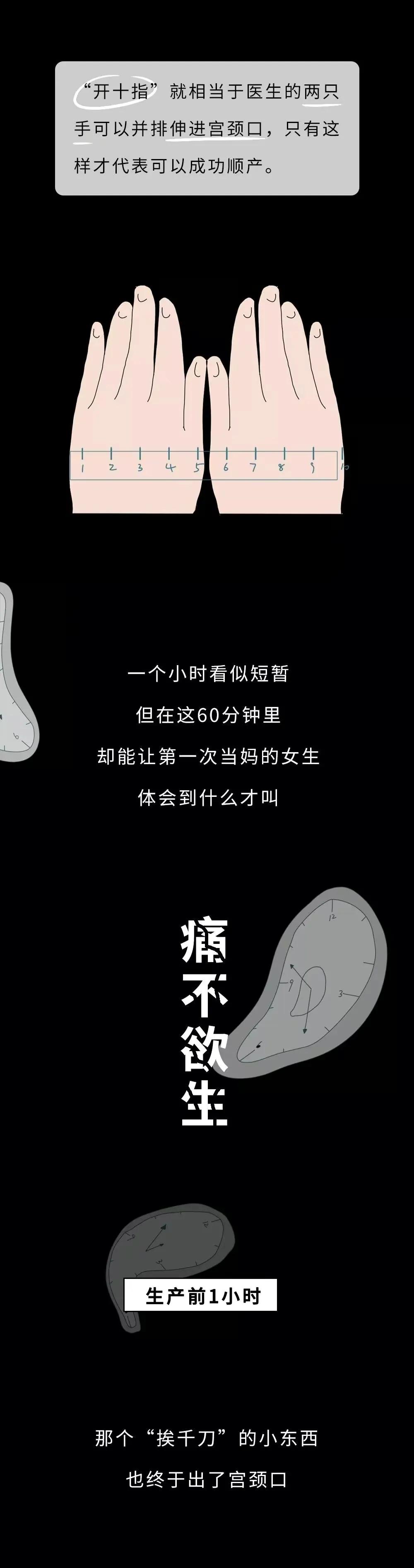 女人生宝宝的科普故事,科普关于女人生孩子