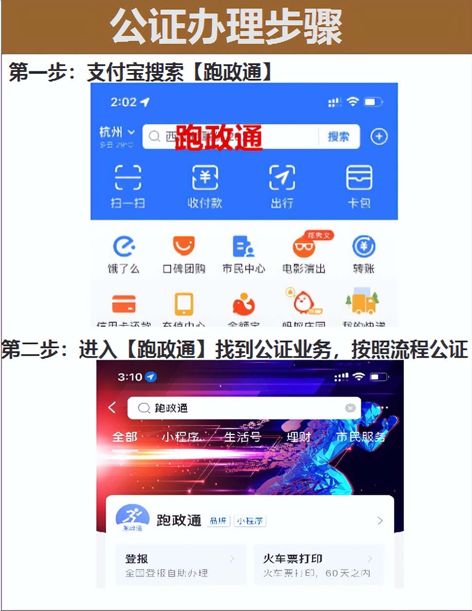 公证处的委托书范本,去公证处委托书格式