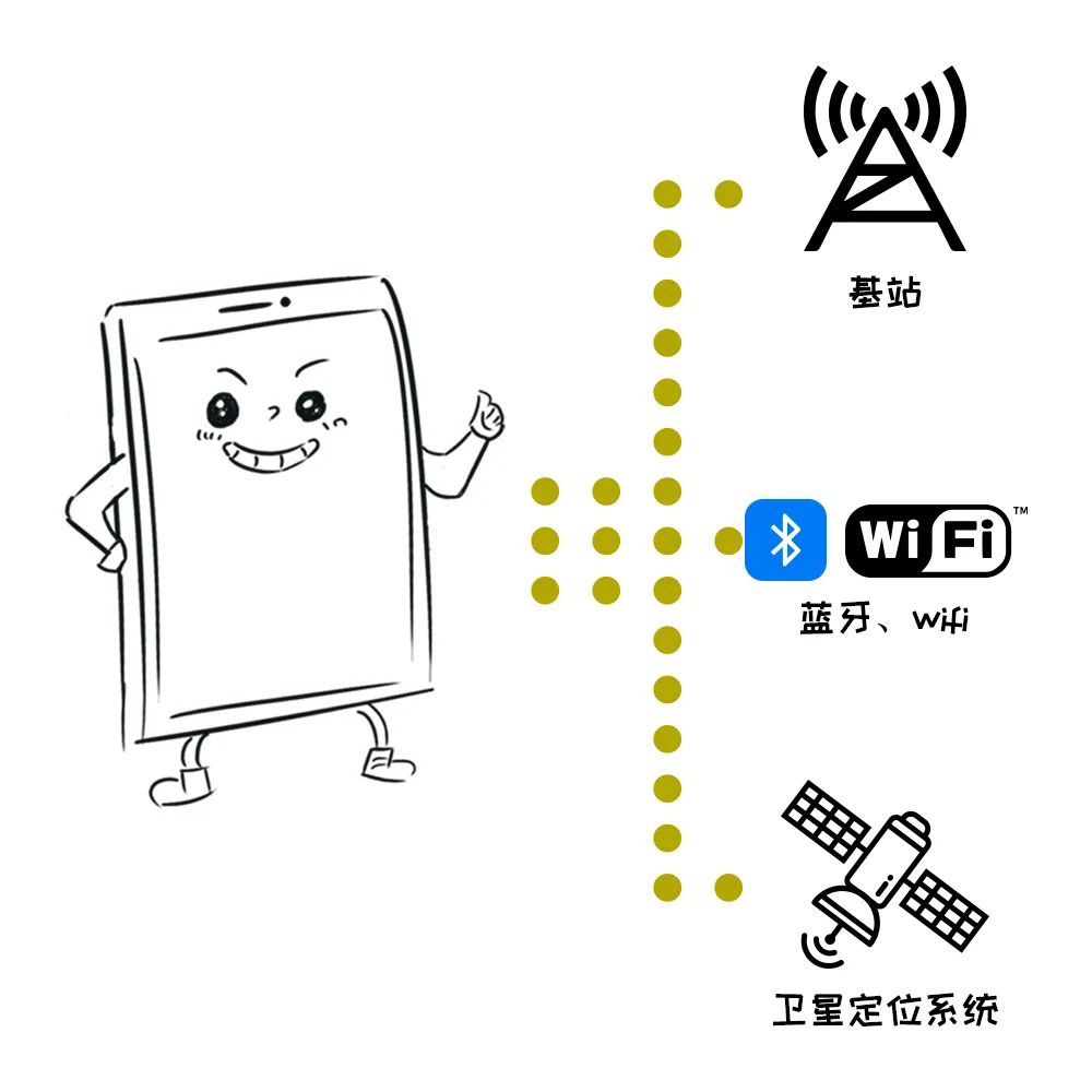 卫星通信是噱头还是真的有用,卫星通信是哪个手机先搞出来的
