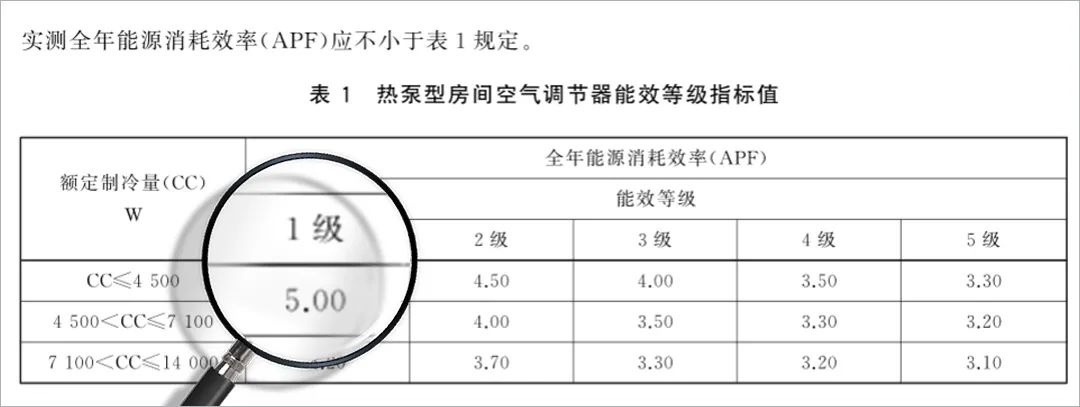租房电费有些高怎么和房东说,租房电费被房东坑了怎样维权