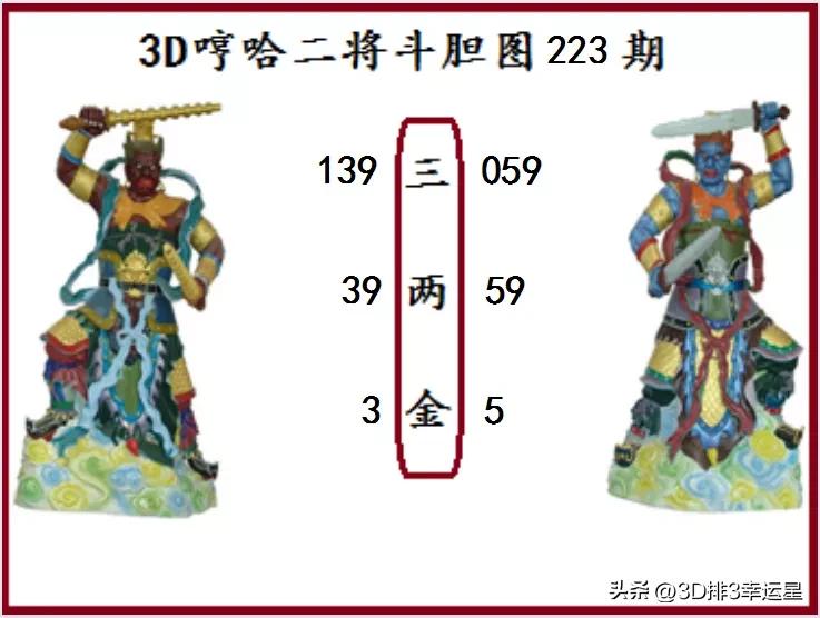 福彩3d第2020180期字谜推荐,福彩3d第2020225期字谜推荐