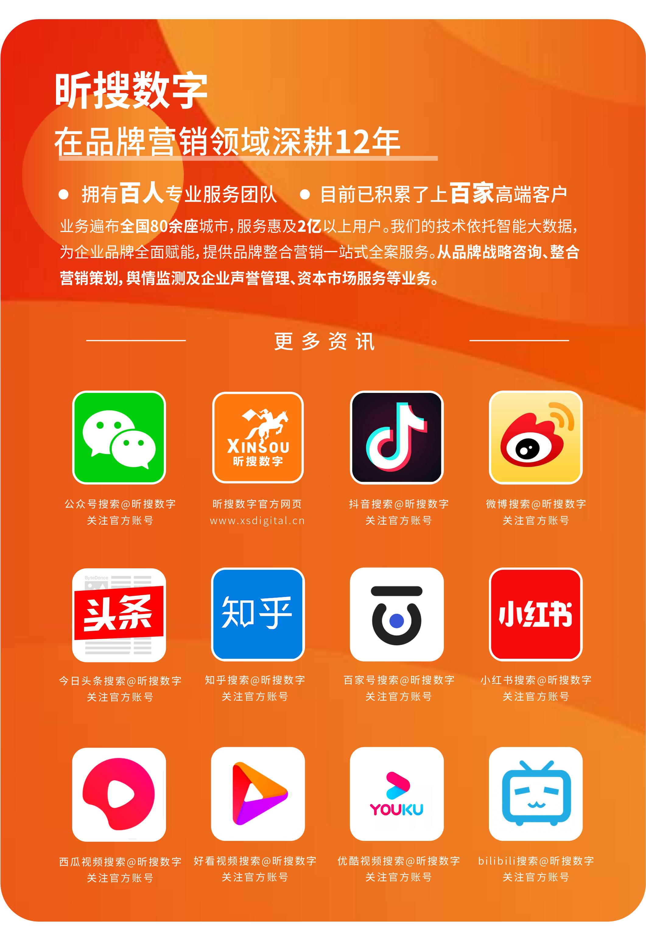 资生堂双十一优惠,资生堂双十一卖了多少钱