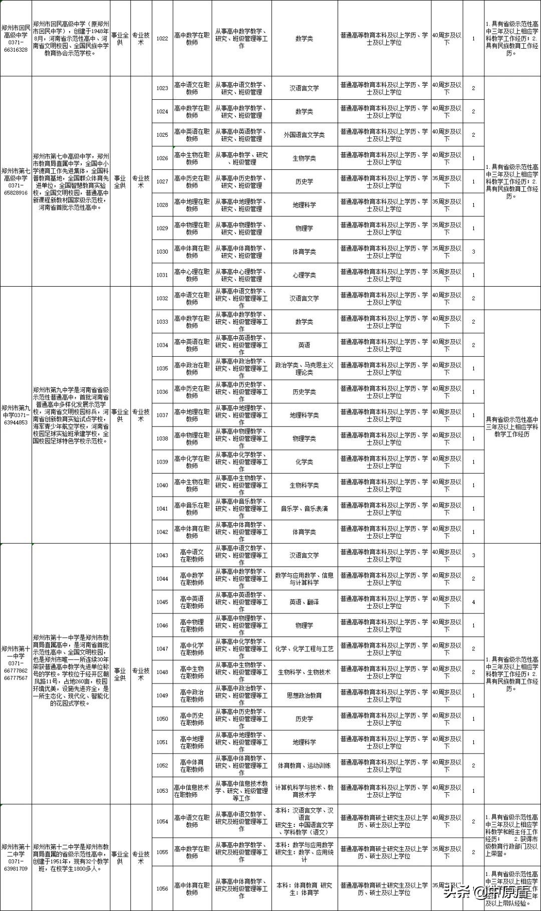 郑州市教育局直属学校公开招聘网,郑州市教育局直属学校招聘