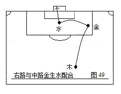 442足球战术讲解版,足球战术与阵型图解书广告
