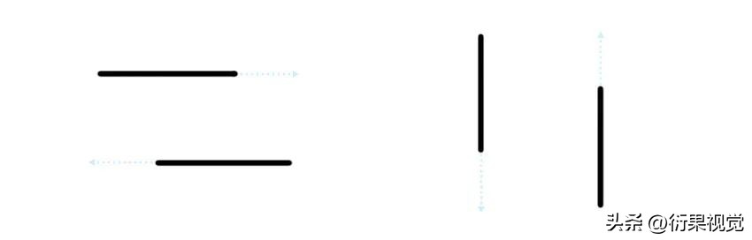 ps软件怎样绘制线条,ps怎么画图形的轮廓线条