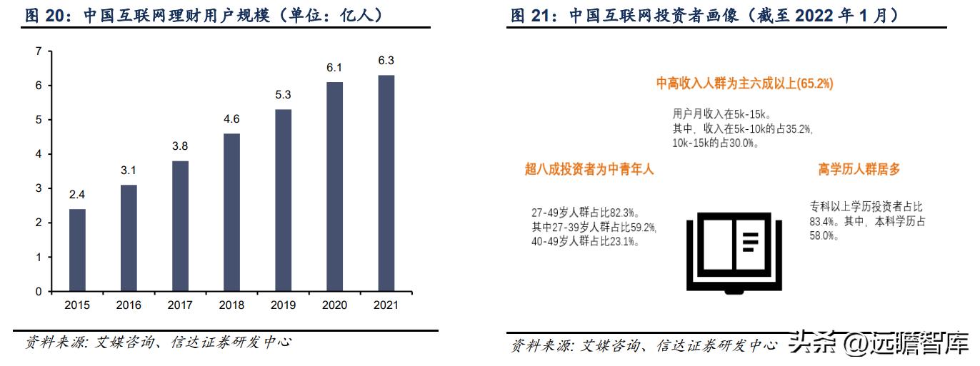 鎸囧崡閽堟彃浠跺紡閲戣瀺淇℃伅鏈嶅姟骞冲彴,涓撲笟鐨勯噾铻嶈涓氫俊鎭湇鍔℃彁渚涘晢