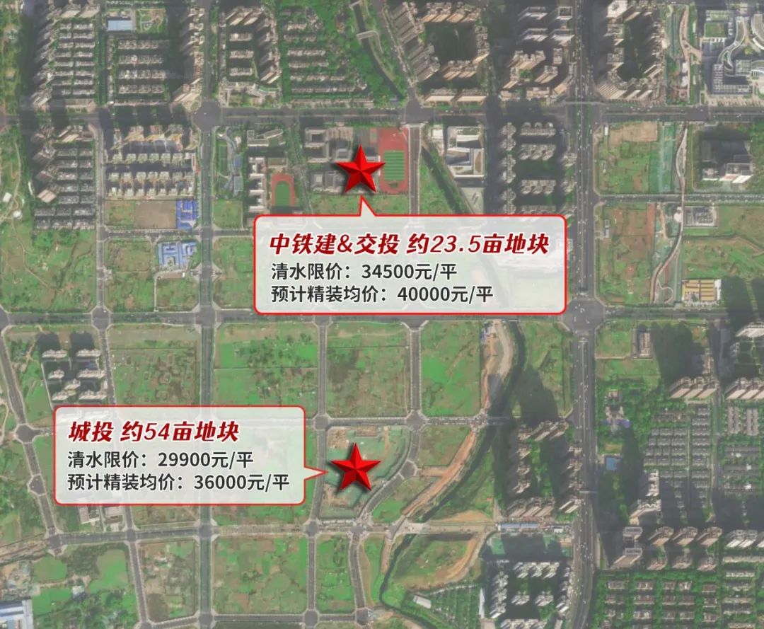 起步价差百万！9月城投、中铁建同台“打擂”，你挺谁？