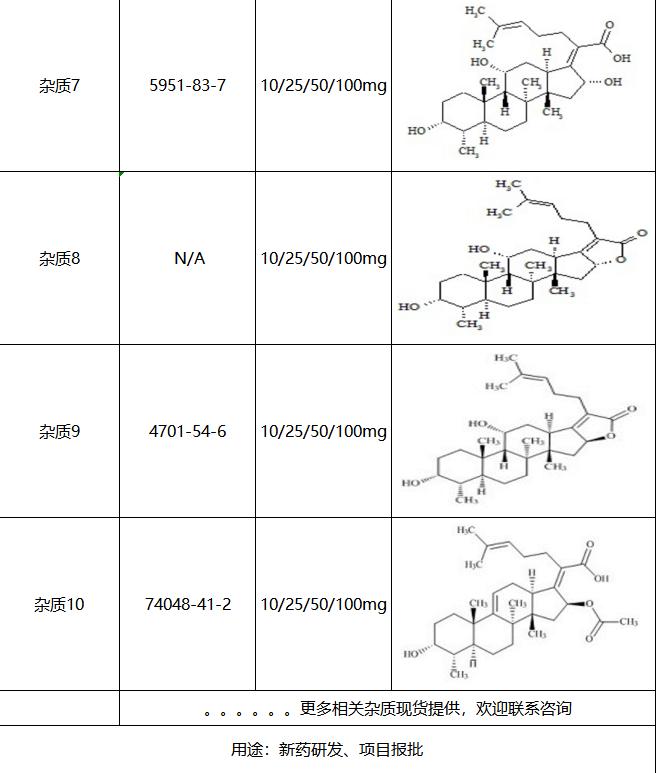 夫西地酸钠质量标准,夫西地酸杂质去除