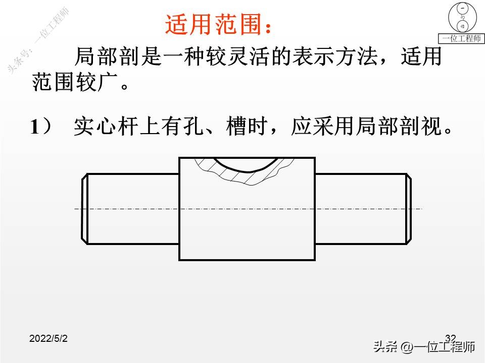 ppt机械制图三视图怎么画,机械制图三视图画法技巧棱柱