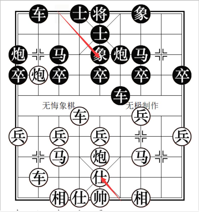 顺炮横车对直车最新布局,顺炮直车对横车开局定式