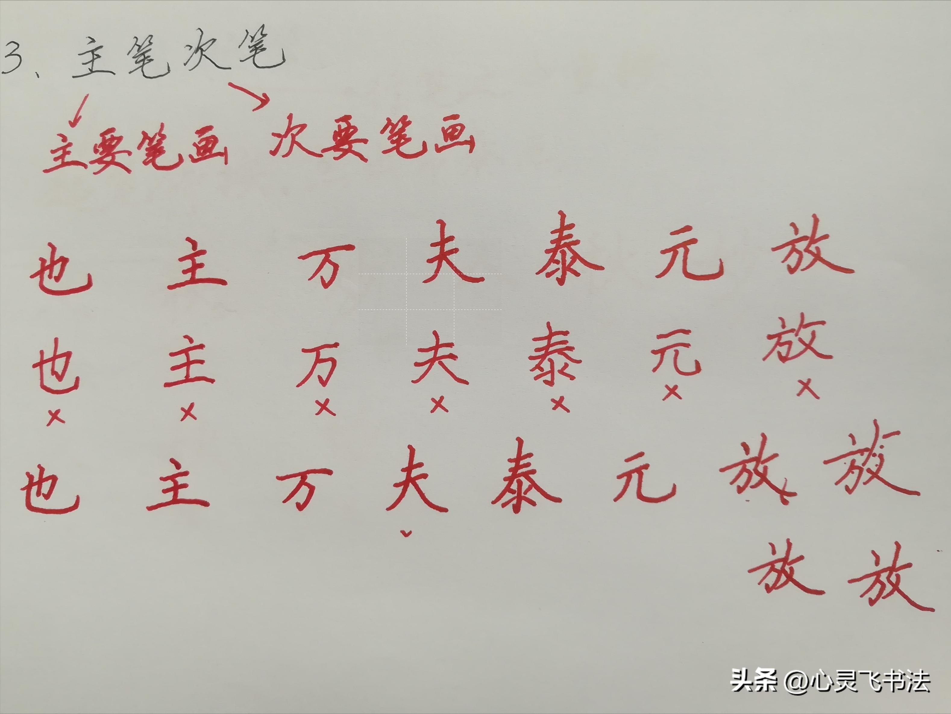 小知识这几个字怎么写才好看,很多人不会写的字