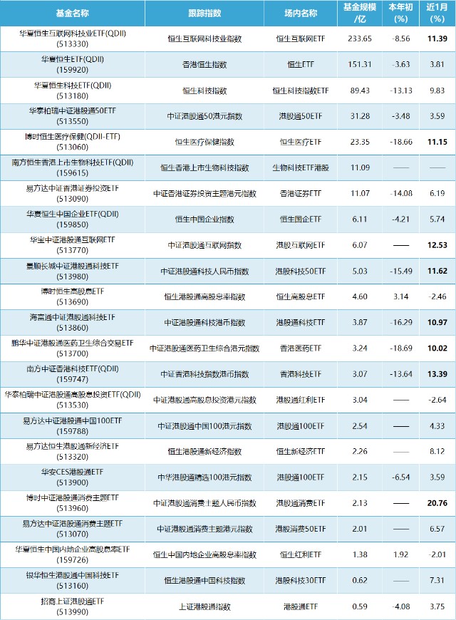 抄底港股最新消息,抄底股票的基本知识