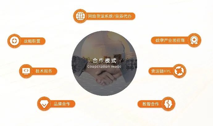 网络货运平台未来向哪里走,现在货运行业有哪些网络平台