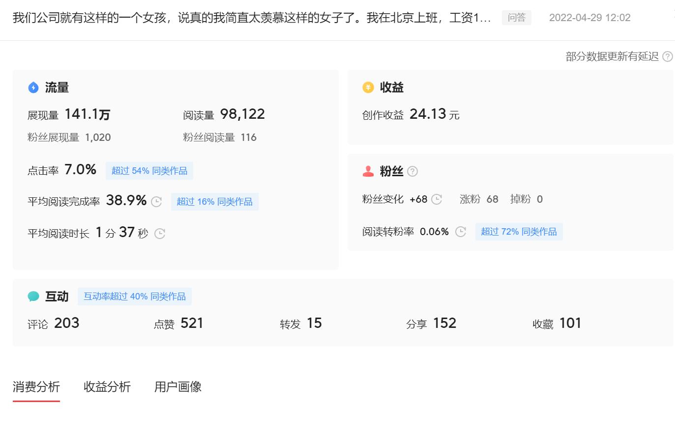 如何一个月涨粉十万短视频带货,内容涨粉必经的7个技巧