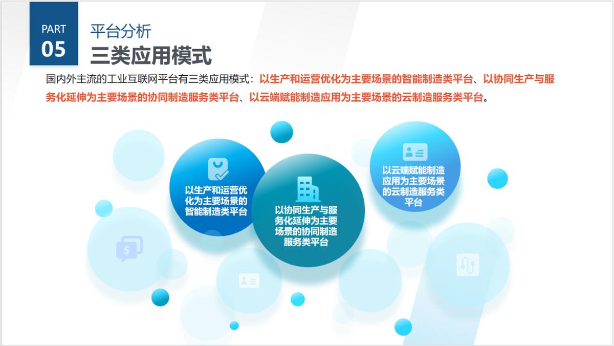 国内工业互联网云平台,工业互联网各平台