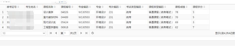 四川往年的自考成绩查询,四川自考统考成绩出来了