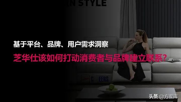 2021芝华仕小红书年度裂变营销方案