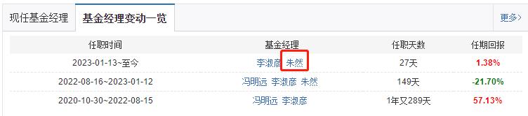 新能源基金还可以加仓吗,新能源基金现在还能加仓吗