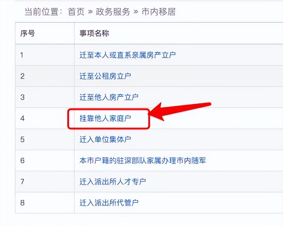 深圳户口迁出可以委托他人办,深圳市内户口迁出需要什么手续