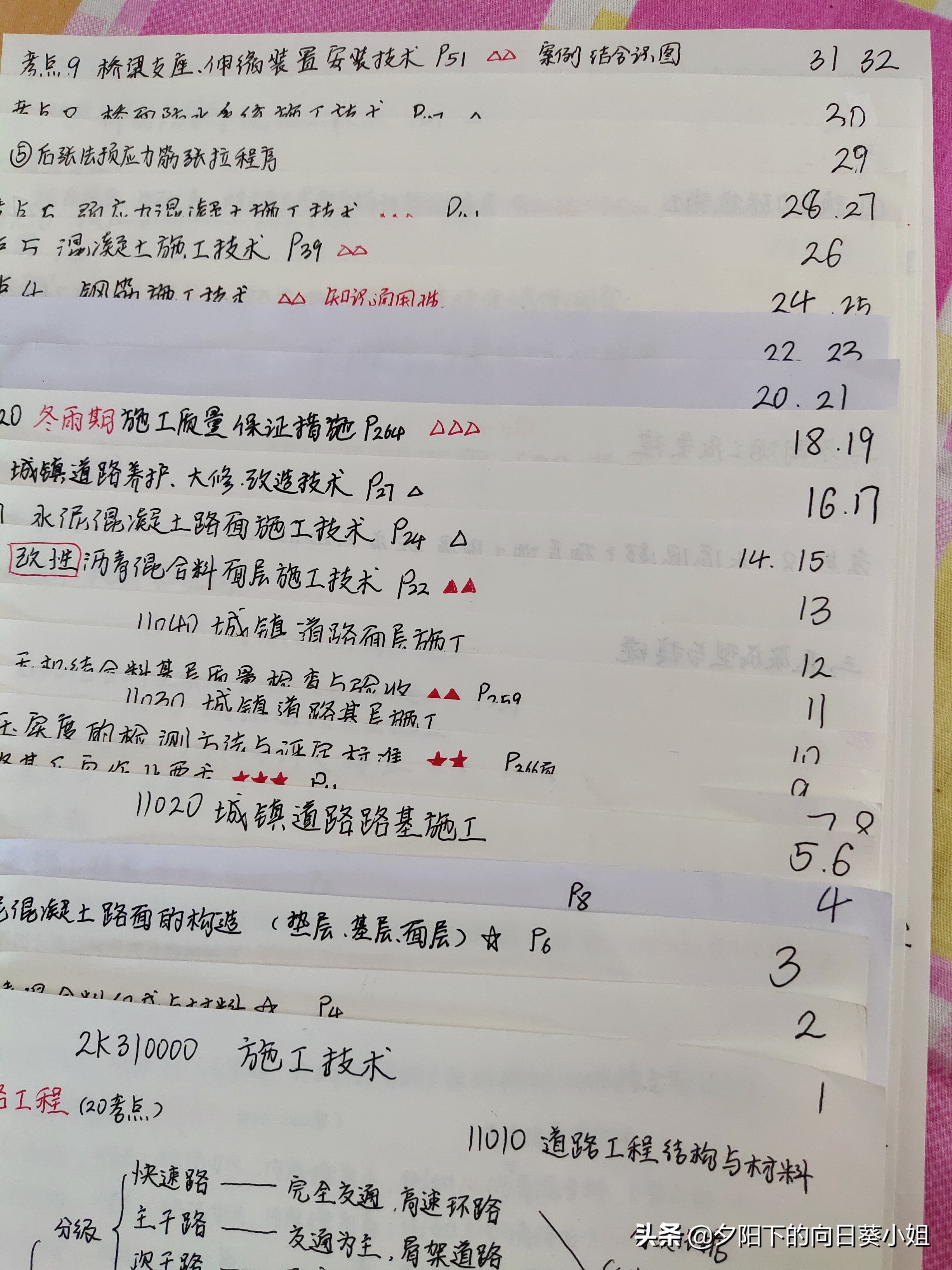 二建小白学习有没有免费细讲,零基础二建学习先学管理