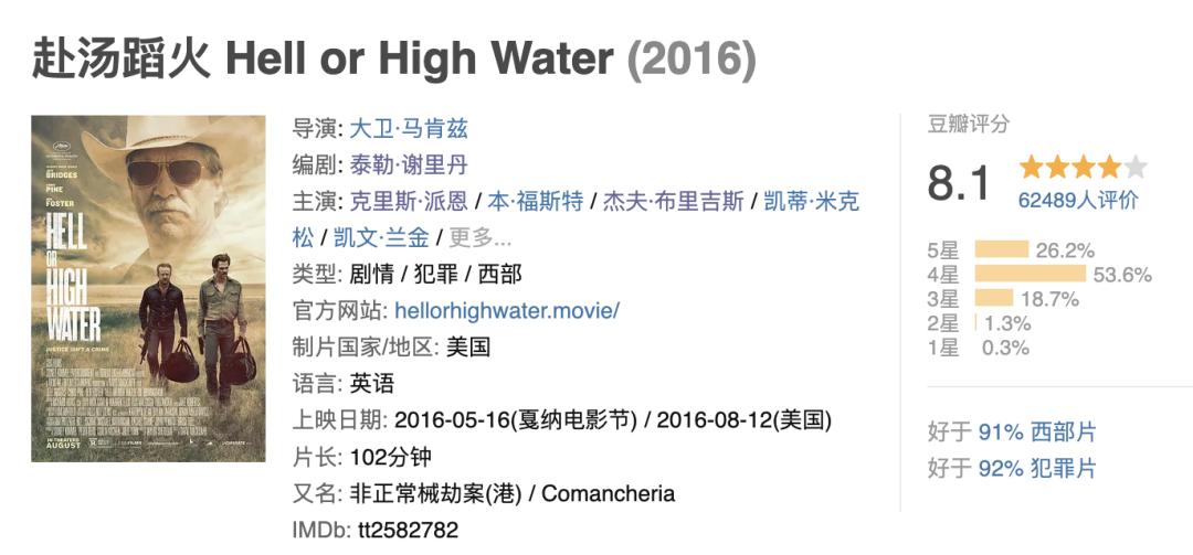 史泰龙新片塔尔萨之王解说,史泰龙新片塔尔萨之王结局