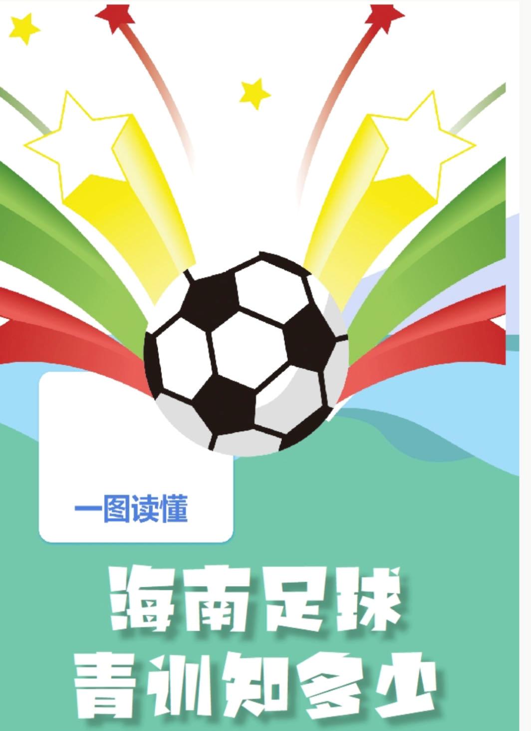 百年长传，海南足球“火种”期待燎原