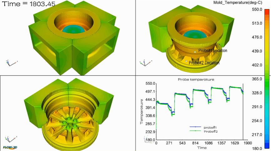 flow鐩戞帶杞欢,flowsimulation鑷敱娑查潰