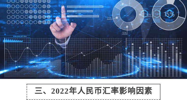 九亿美元兑人民币汇率,美元对人民币汇率对上证影响