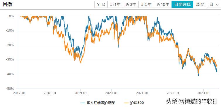 曾经的顶流现在怎么样了,顶流今天上位了吗