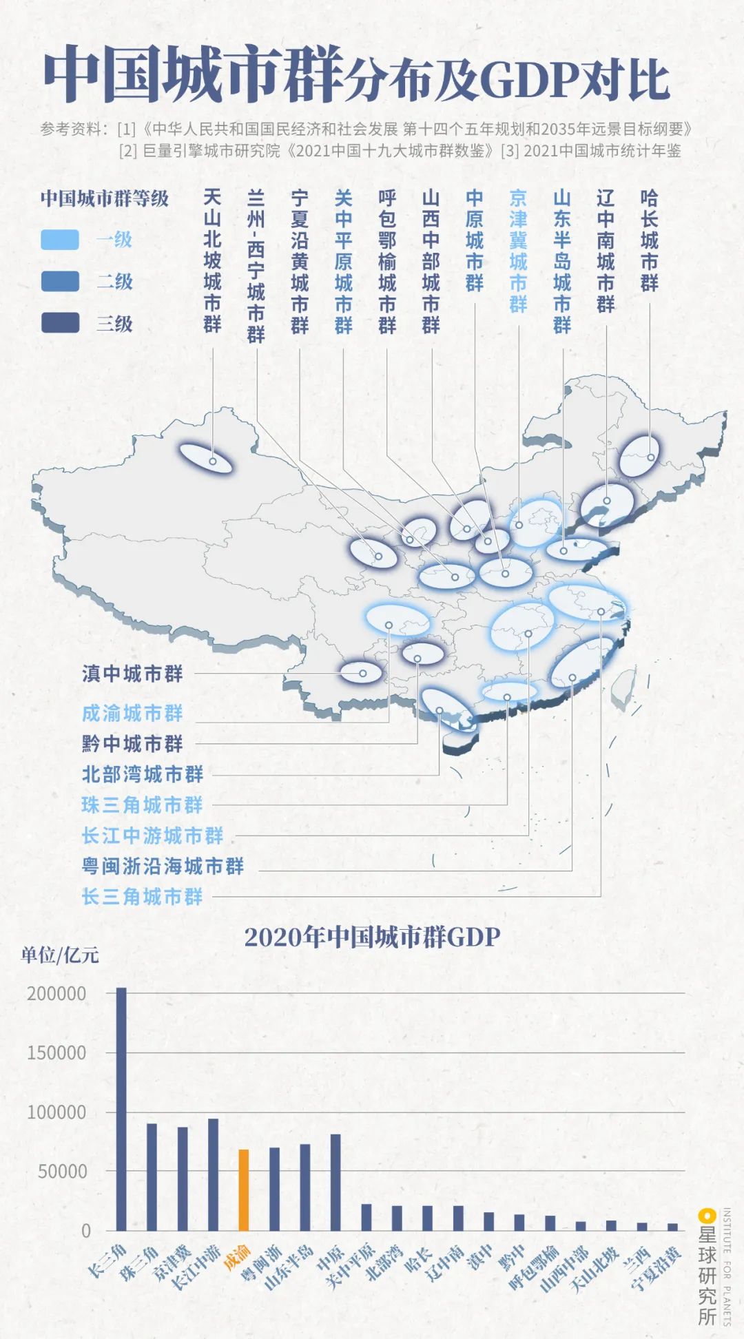 成都青白江的三大秘密,青白江直通欧洲