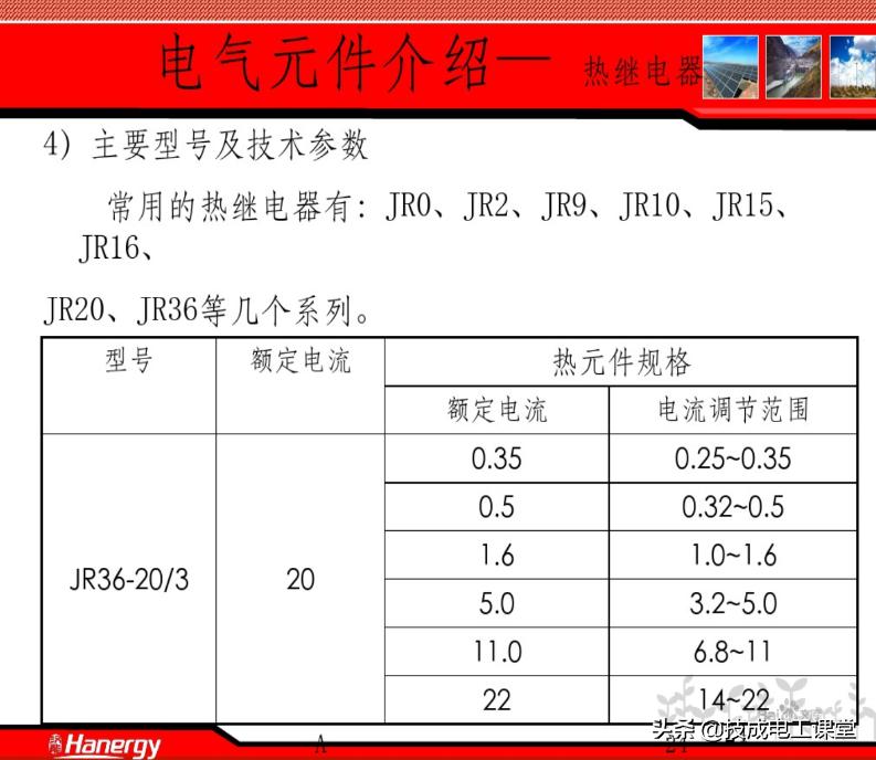 常用的20个电气元件符号,plc常用电气元件