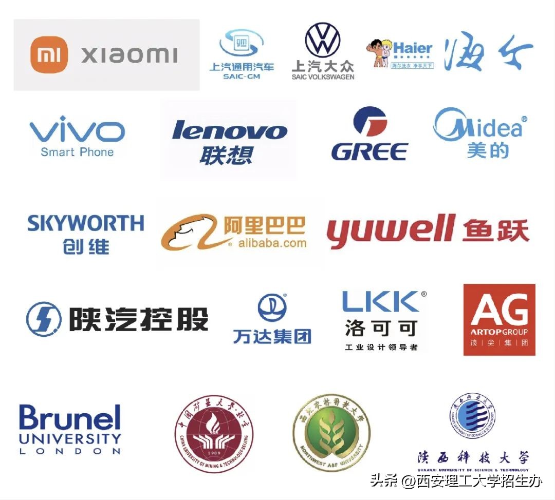 华南理工大学设计学院专业排名,西安理工大学产品设计专业怎么样