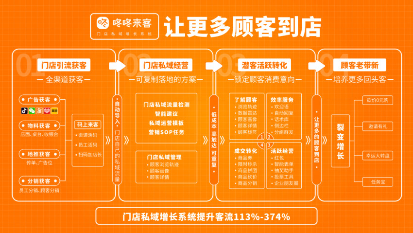 餐饮业遭疫情打击的案例,广西百色抗疫人员偷吃泡面被罚