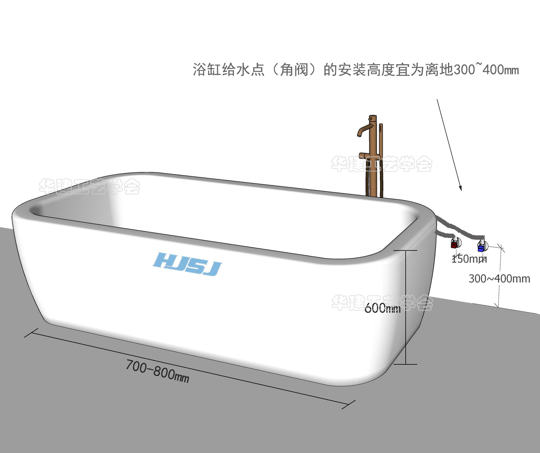 浴缸区空间尺寸指引,嵌入式浴缸高度标准尺寸对照表