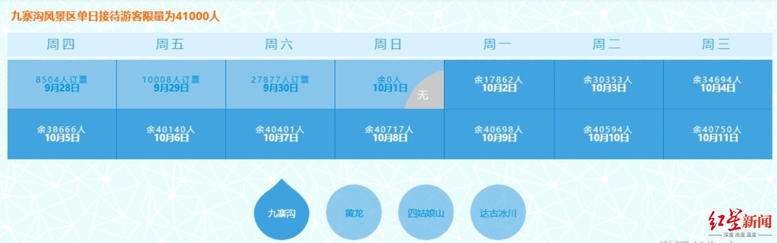 九寨沟10月1日门票订了多少张,九寨沟景区门票预订官网旅游攻略