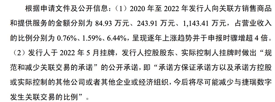 捷瑞数字关联销售骤增超4倍,被要求论述是否违反公开承诺