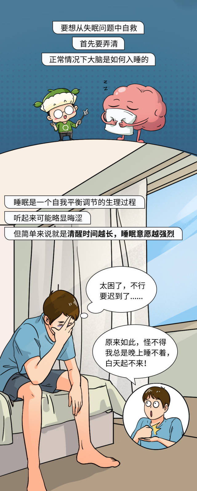 失眠自救指南央视新闻,失眠自救指南图片大全