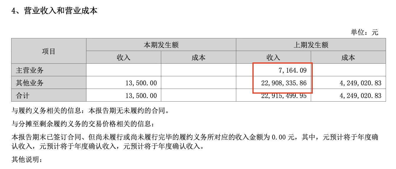 中天服务财报,中天服务业绩