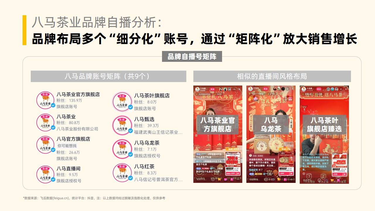 2020年社交电商行业报告小结,2020年中国茶叶电商数据报告