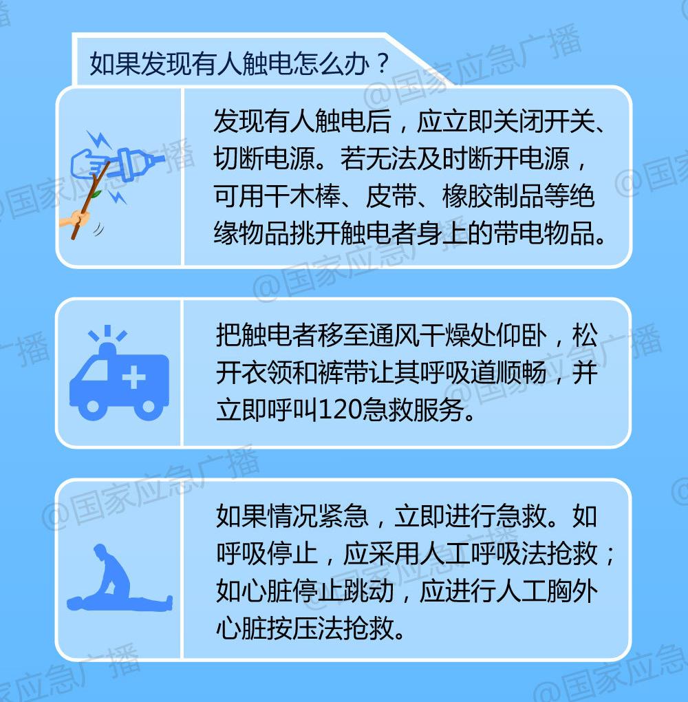校园火灾正确逃生方法,校园里发生火灾如何逃生