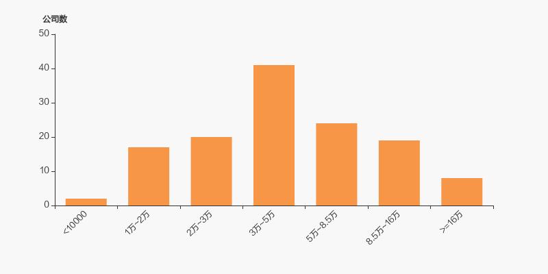 中青宝参股公司,中青宝股份最新消息
